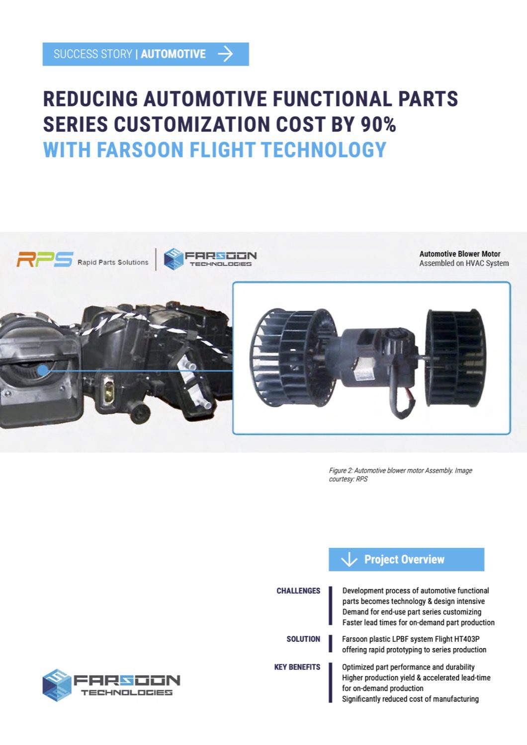 Farsoon_Success_Story_Automotive_Reducing_Automotive_Functional_Parts_Series_Customization