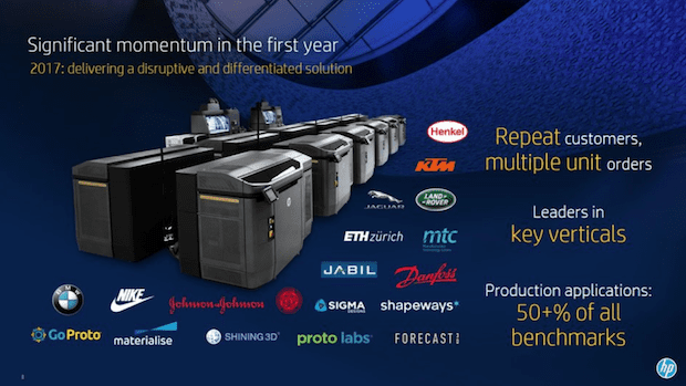 HP 3D printing first year partnership momentum